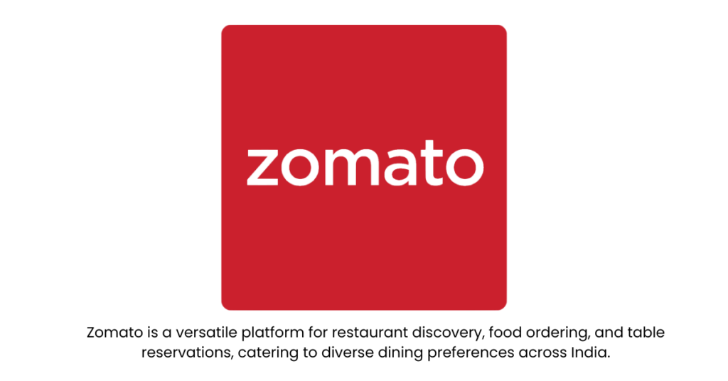 Zomato- Top 10 FoodTech Startups in India