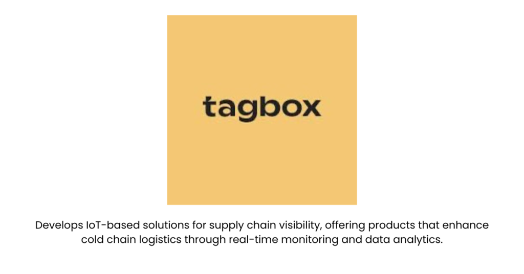 TagBox- Top 10 IoT Startups in India