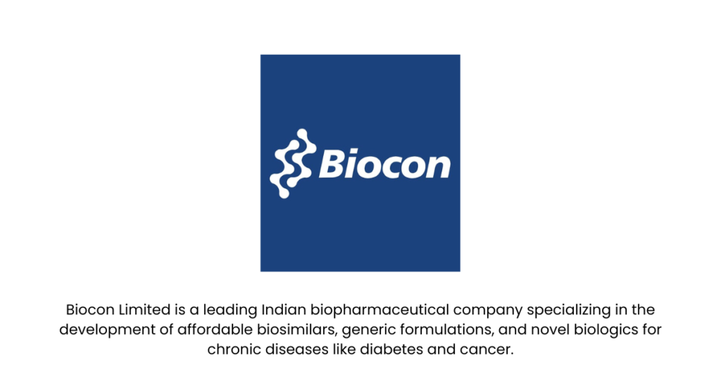 Biocon Limited- Top 10 BioTech Startups in India