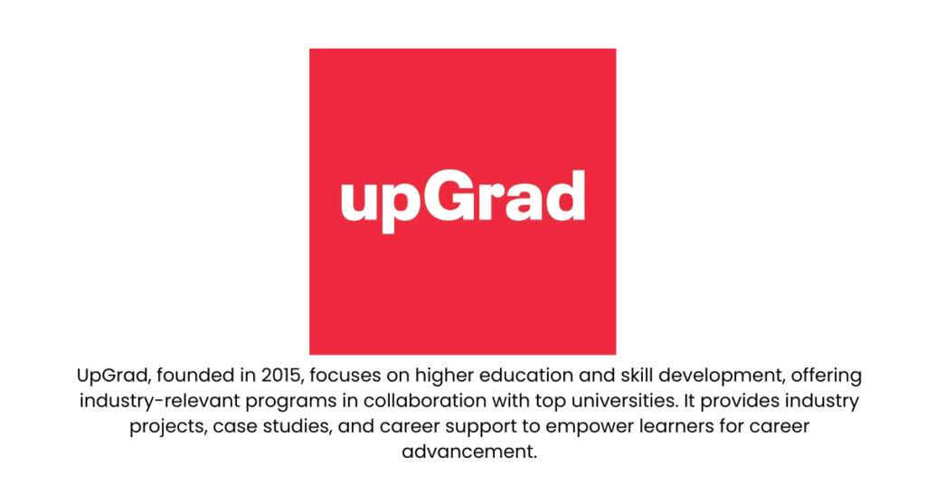 UpGrad- Top 10 Edutech Startups in India