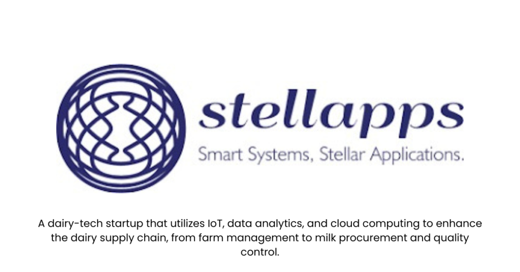 Stellapps- Top 10 IoT Startups in India