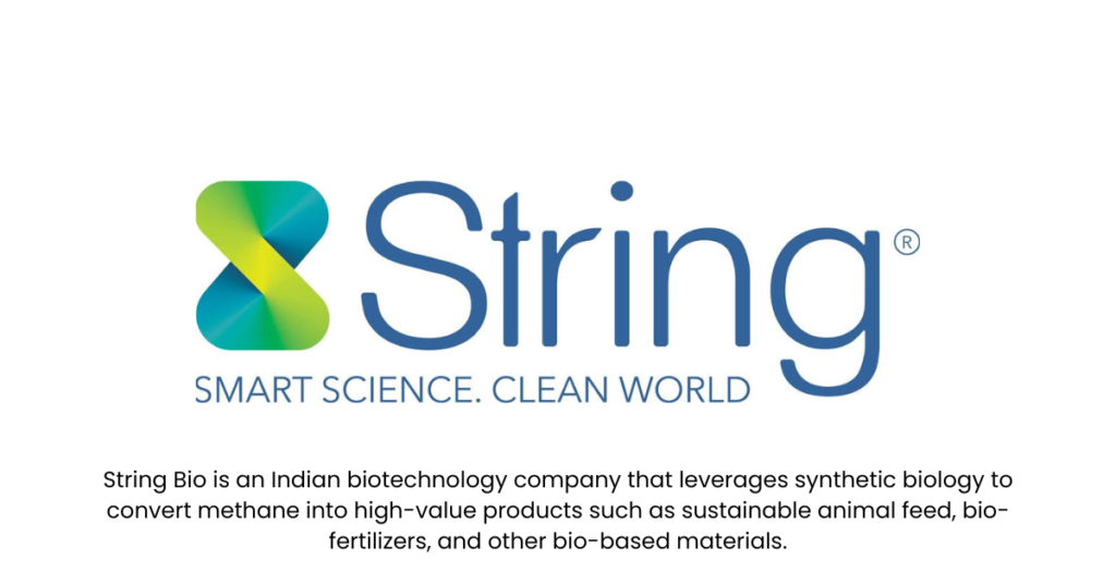 String Bio- Top 10 BioTech Startups in India