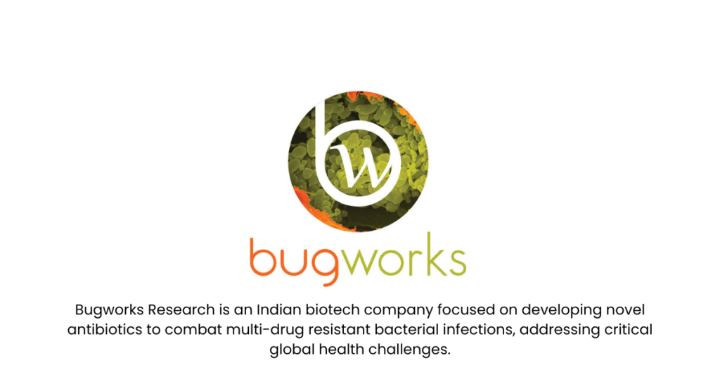 Bugworks Research- Top 10 BioTech Startups in India
