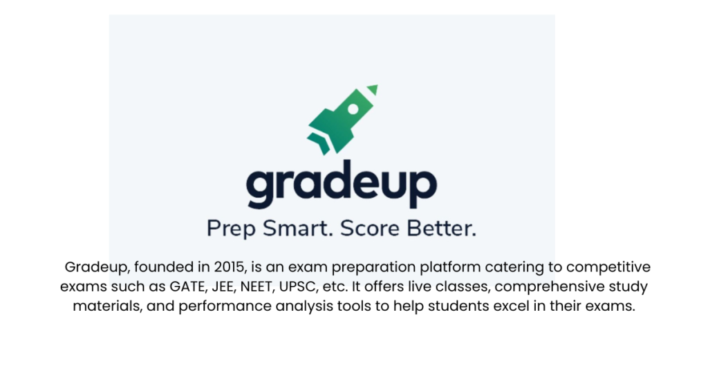 Gradeup- Top 10 Edutech Startups in India