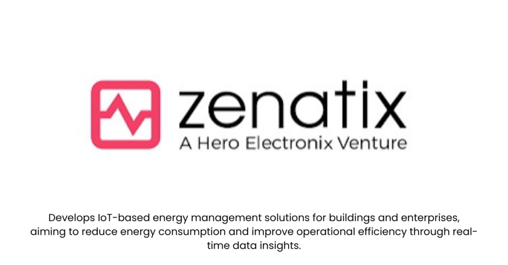 Zenatix- Top 10 IoT Startups in India