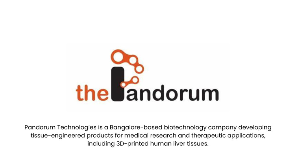 Pandorum Technologies- Top 10 BioTech Startups in India