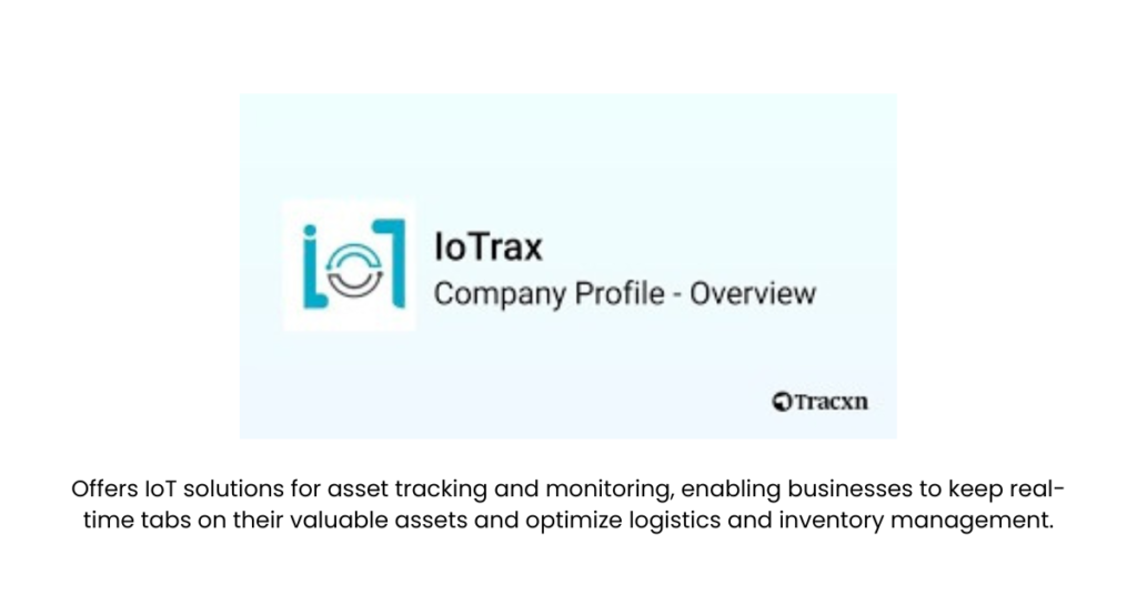 IoTracX- Top 10 IoT Startups in India