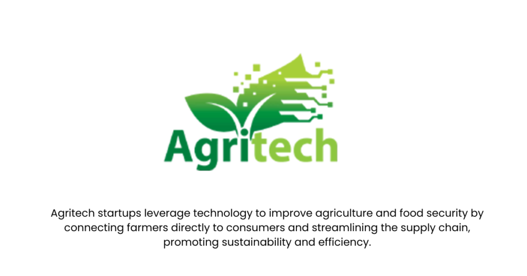 Agritech- Top 10 FoodTech Startups in India