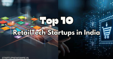 Top 10 RetailTech Startups in India