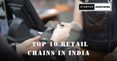 Top 10 Retail Chains in India