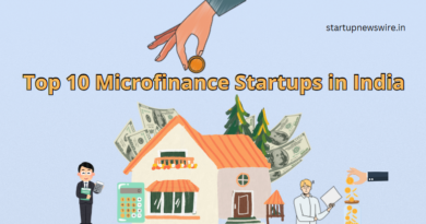 Top 10 Microfinance Startups in India