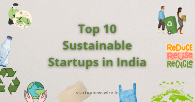 Top 10 Sustainable Startups in India