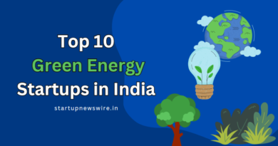 Top 10 Green Energy Startups in India