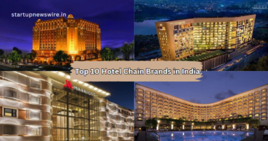 Top 10 Hotel Chain Brands in India