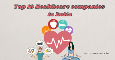 Top 10 Healthcare companies in India