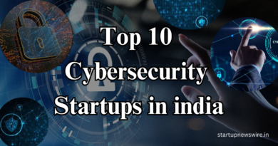 Top 10 Cybersecurity Startups in india