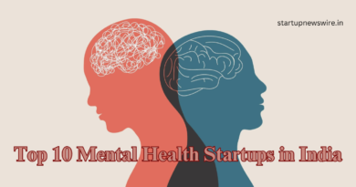 Top 10 Mental Health Startups in India