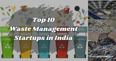 Top 10 Waste Management Startups in India