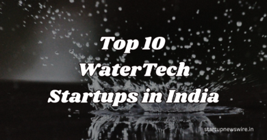 Top 10 WaterTech Startups in india