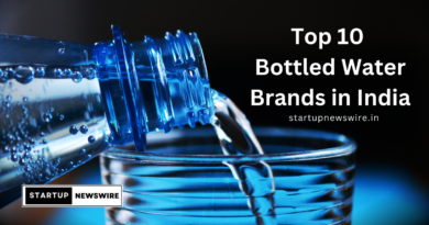 Top 10 Bottled Water Brands in India