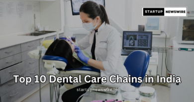 Top 10 Dental Care Chains in India