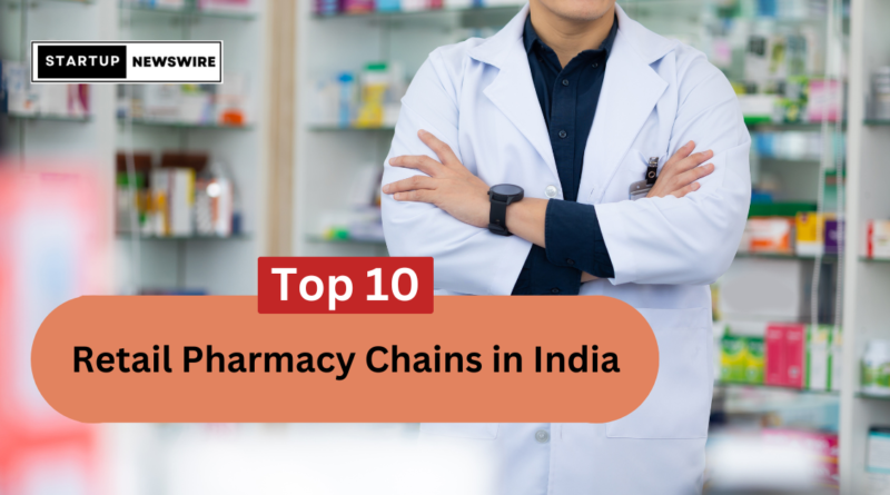 Top 10 Retail Pharmacy Chains in India