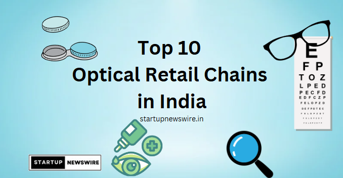 Top 10 Optical Retail Chains in India