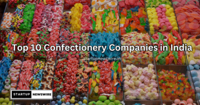 Top 10 Confectionery Companies in India