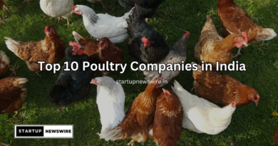 Top 10 Poultry Companies in India