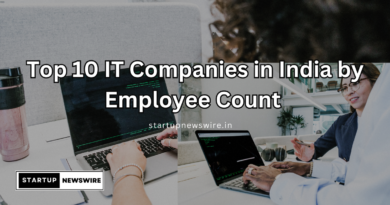 Top 10 IT Companies in India by Employee Count