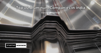 Top 10 Aluminum Companies in India