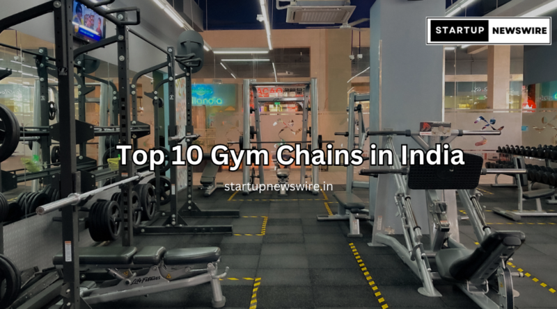 Top 10 Gym Chains in India