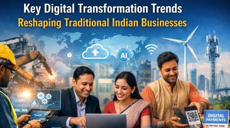 Illustration showing traditional Indian businesses such as factories, retail shops, and offices integrating digital technologies like cloud computing, data analytics, and mobile payments.